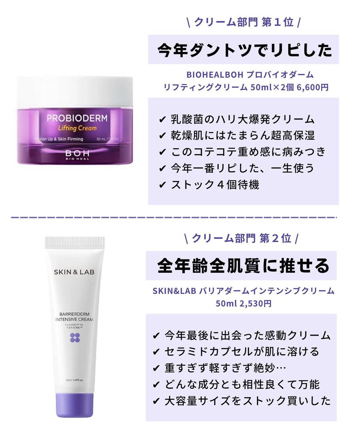 ケコ|アラサー韓コスマニア on LIPS 「推し同じだったら親友🤝❤️お待たせしました、2022年ベストコ..」(8枚目)