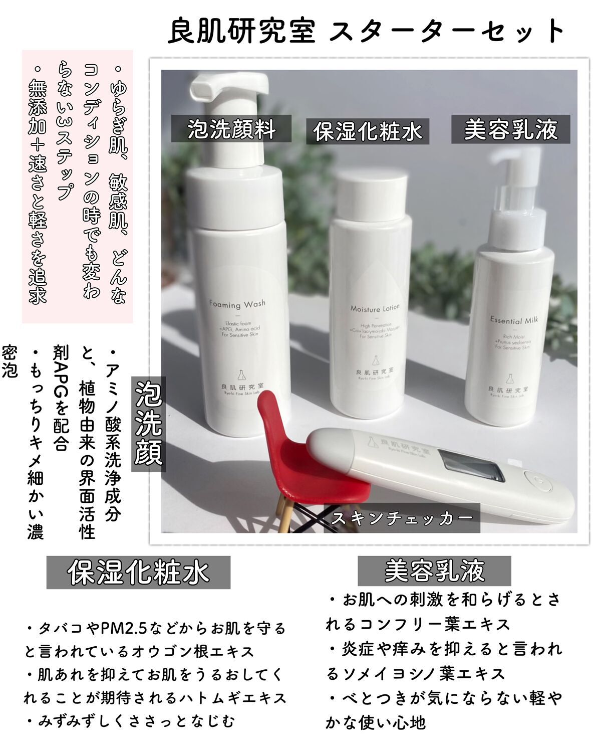 保湿化粧水/良肌研究室/化粧水を使ったクチコミ(2枚目)