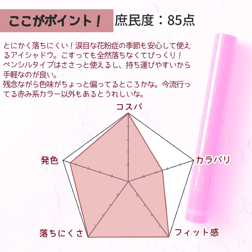 グリームオンフィットシャドウ GF03 ドリームキャッチャー/excel/スティックアイシャドウを使ったクチコミ（3枚目）