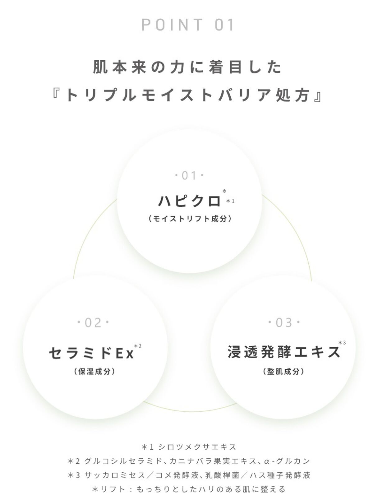 白玉もちウォータークリーム/NUAN/フェイスクリームを使ったクチコミ（2枚目）