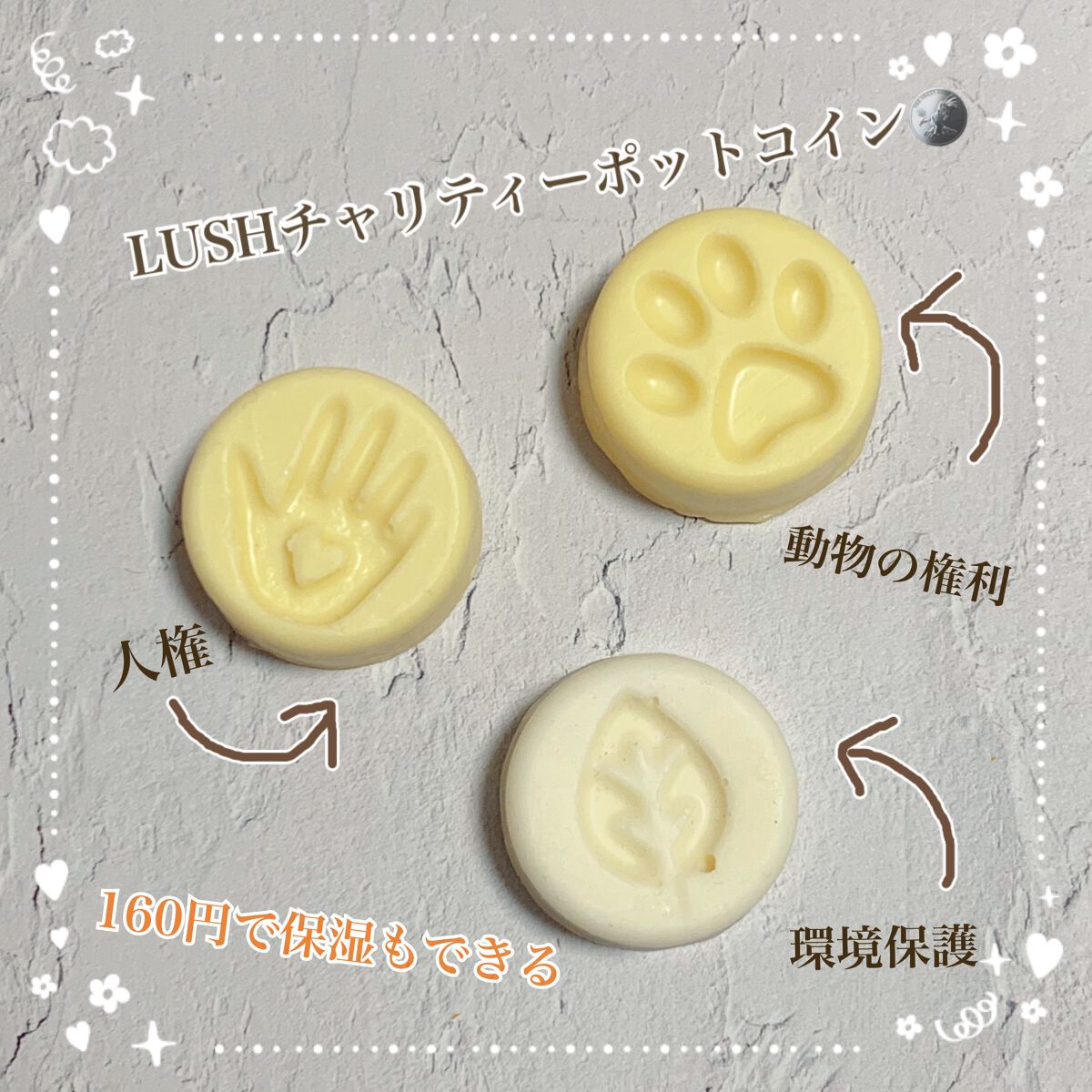 チャリティポット コイン/ラッシュ/ボディローションを使ったクチコミ（1枚目）