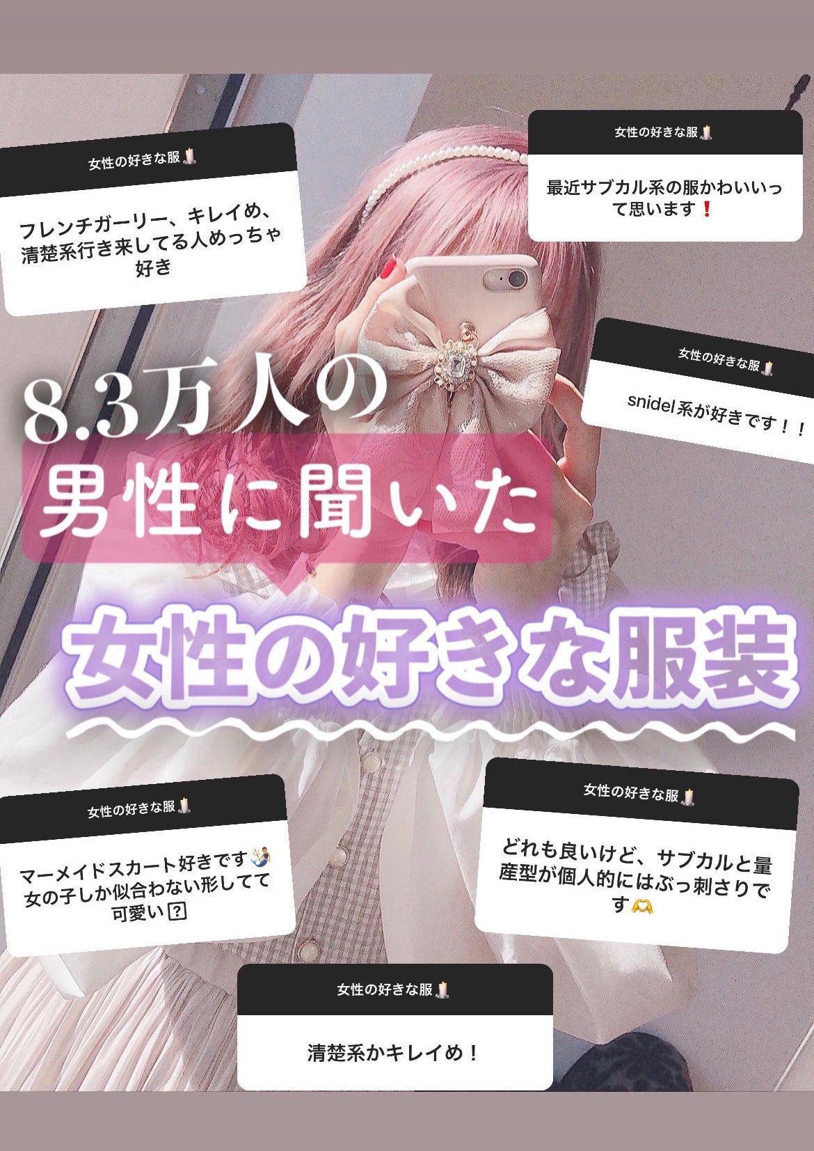 ローズ ド クロエ オードトワレ/クロエ/香水(レディース)を使ったクチコミ(1枚目)