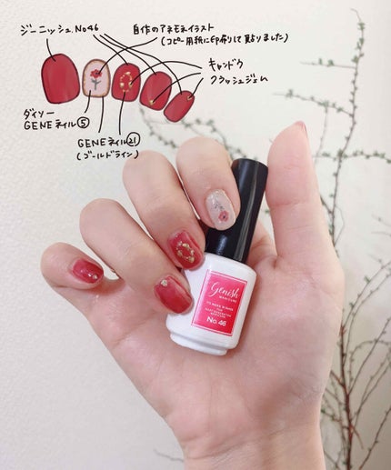 セシェ・ヴィート/セシェ/ネイルトップコートを使ったクチコミ(1枚目)