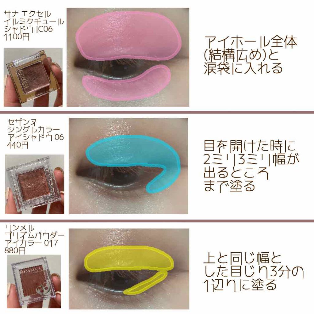 プリズム パウダーアイカラー/リンメル ロンドン/単色アイシャドウを使ったクチコミ（2枚目）