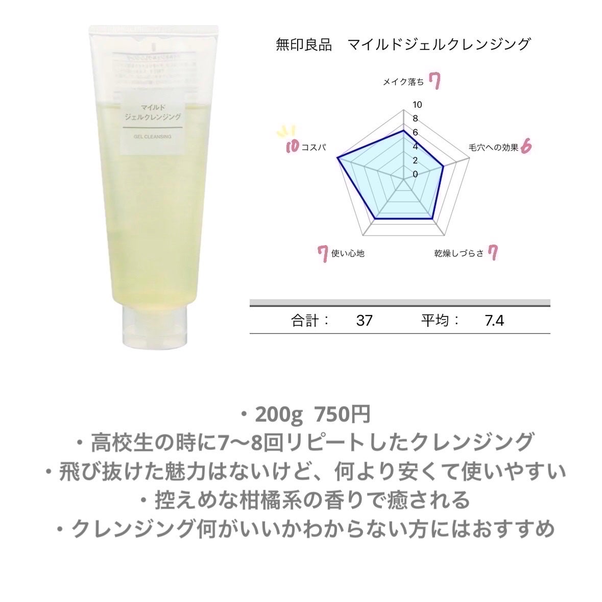 マイルドクレンジング オイル/ファンケル/オイルクレンジングを使ったクチコミ(2枚目)