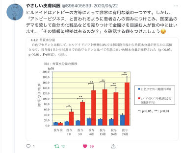 ヒケロインクリーム 50g 第2類医薬品 Pharma Choiceの画像 動画一覧 Lips