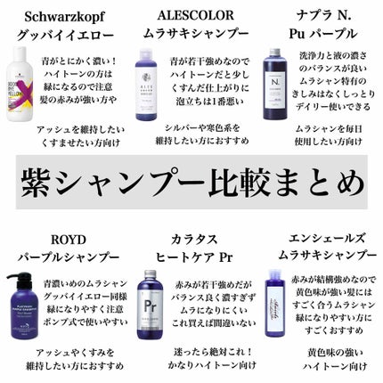 カラーシャンプー/ROYD/市販シャンプーを使ったクチコミ(1枚目)