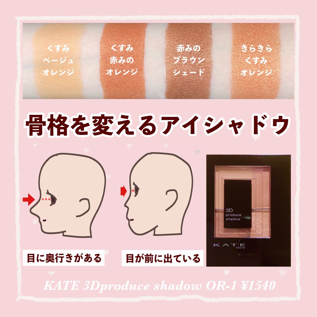 3Dプロデュースシャドウ/KATE/アイシャドウパレットを使ったクチコミ（1枚目）