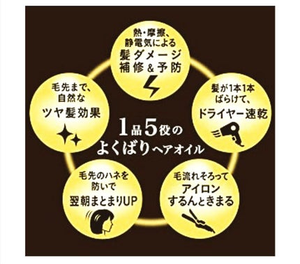 CCオイル/エッセンシャル/ヘアオイルを使ったクチコミ(3枚目)