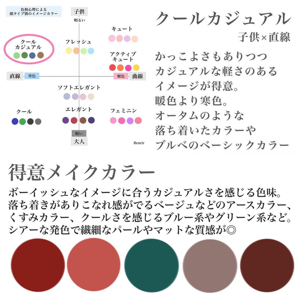 口紅（詰替用）/ちふれ/口紅を使ったクチコミ（2枚目）