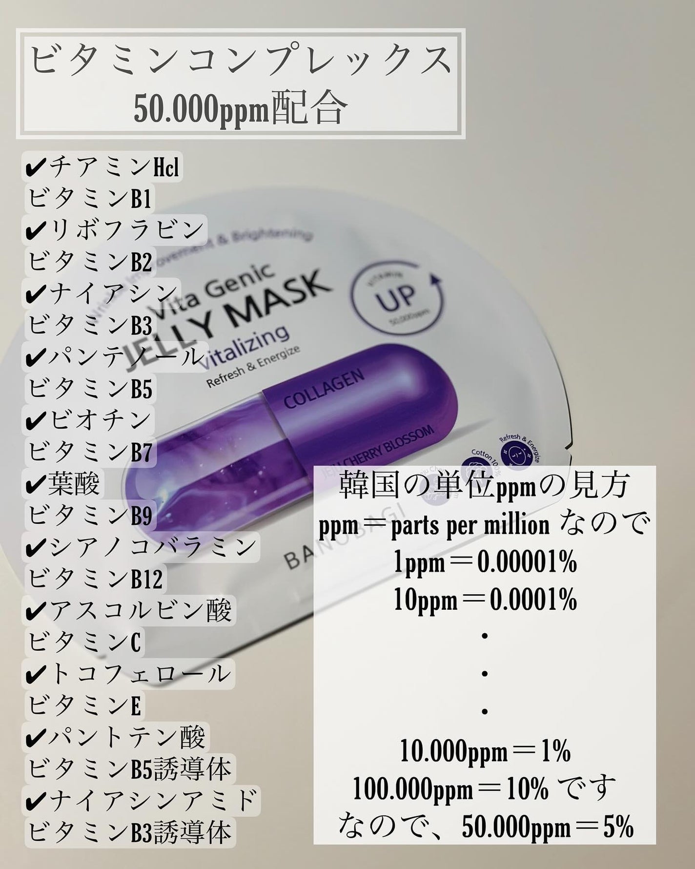 ビタ ジェニックゼリーマスク/BANOBAGI/シートマスク・パックを使ったクチコミ(5枚目)