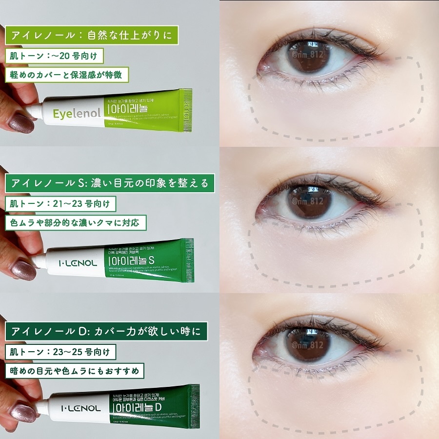 アイレノール クマクリーム/IRENOL/アイケア・アイクリームを使ったクチコミ（3枚目）