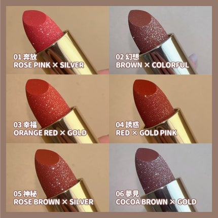 フェアリールージュ/MilleFée/口紅を使ったクチコミ(5枚目)