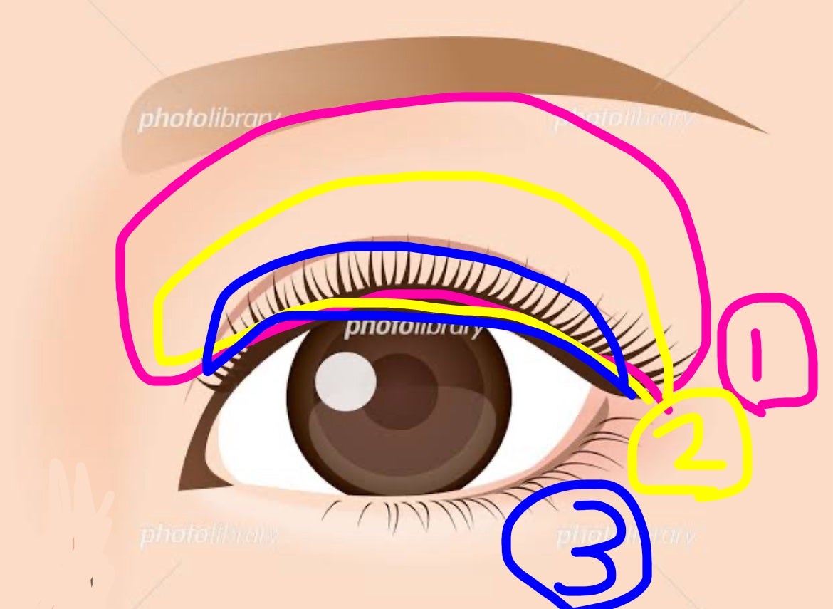 みお/フォロバ on LIPS 「グラデーションメイクをする方法‼️みんなもやってみてねー!..」(1枚目)