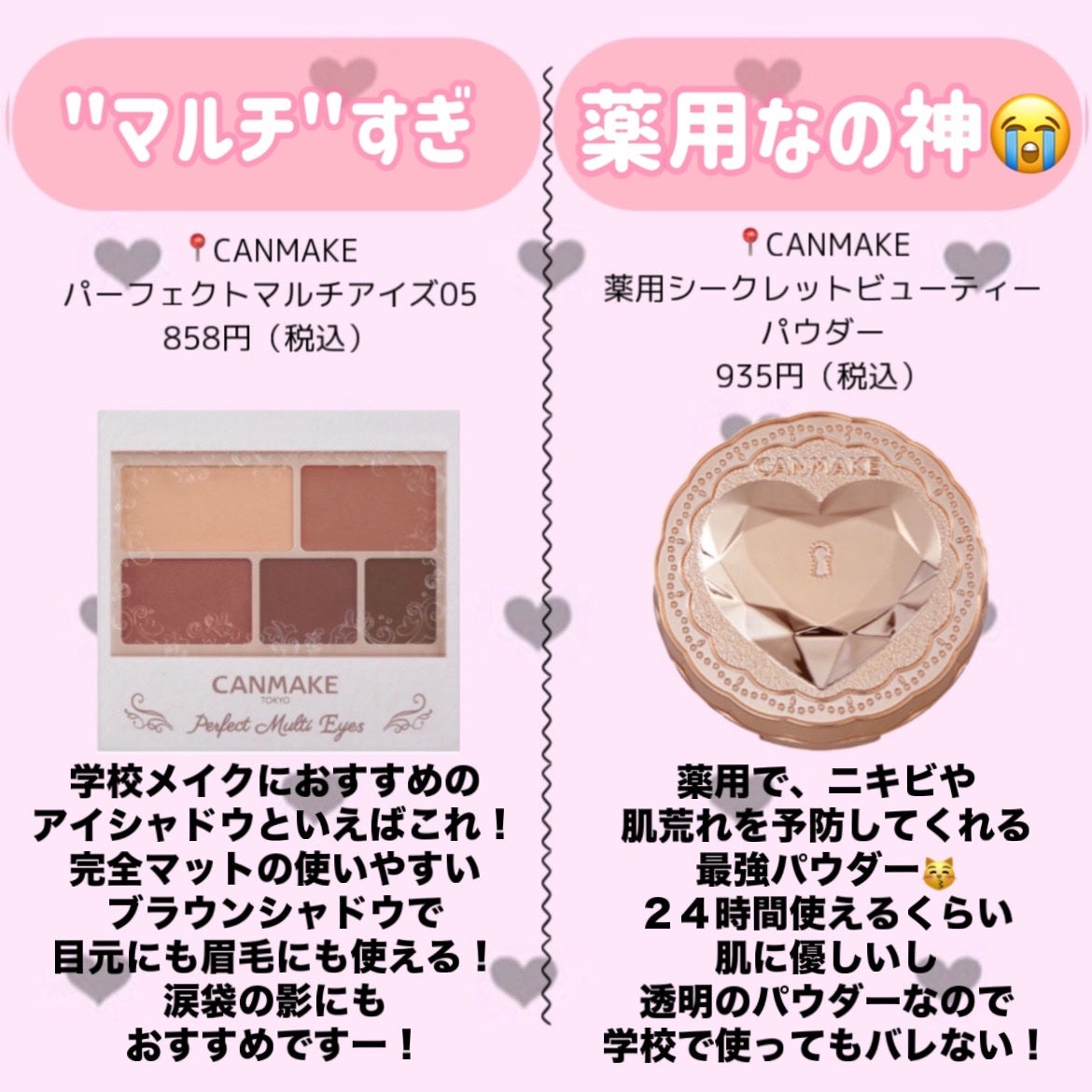 パーフェクトマルチアイズ/キャンメイク/アイシャドウパレットを使ったクチコミ(4枚目)