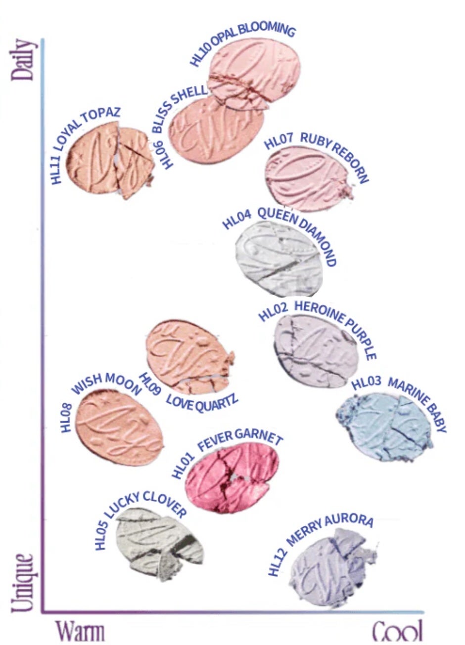 フィー グリッツストーンハイライター/fwee/パウダーハイライトを使ったクチコミ(3枚目)