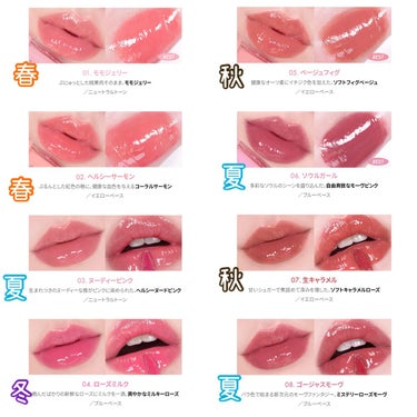 Akari❥パーソナルカラーサロン風鈴 on LIPS 「AMUSEの新作ジェルフィットティントを全色パーソナルカラー分..」（2枚目）