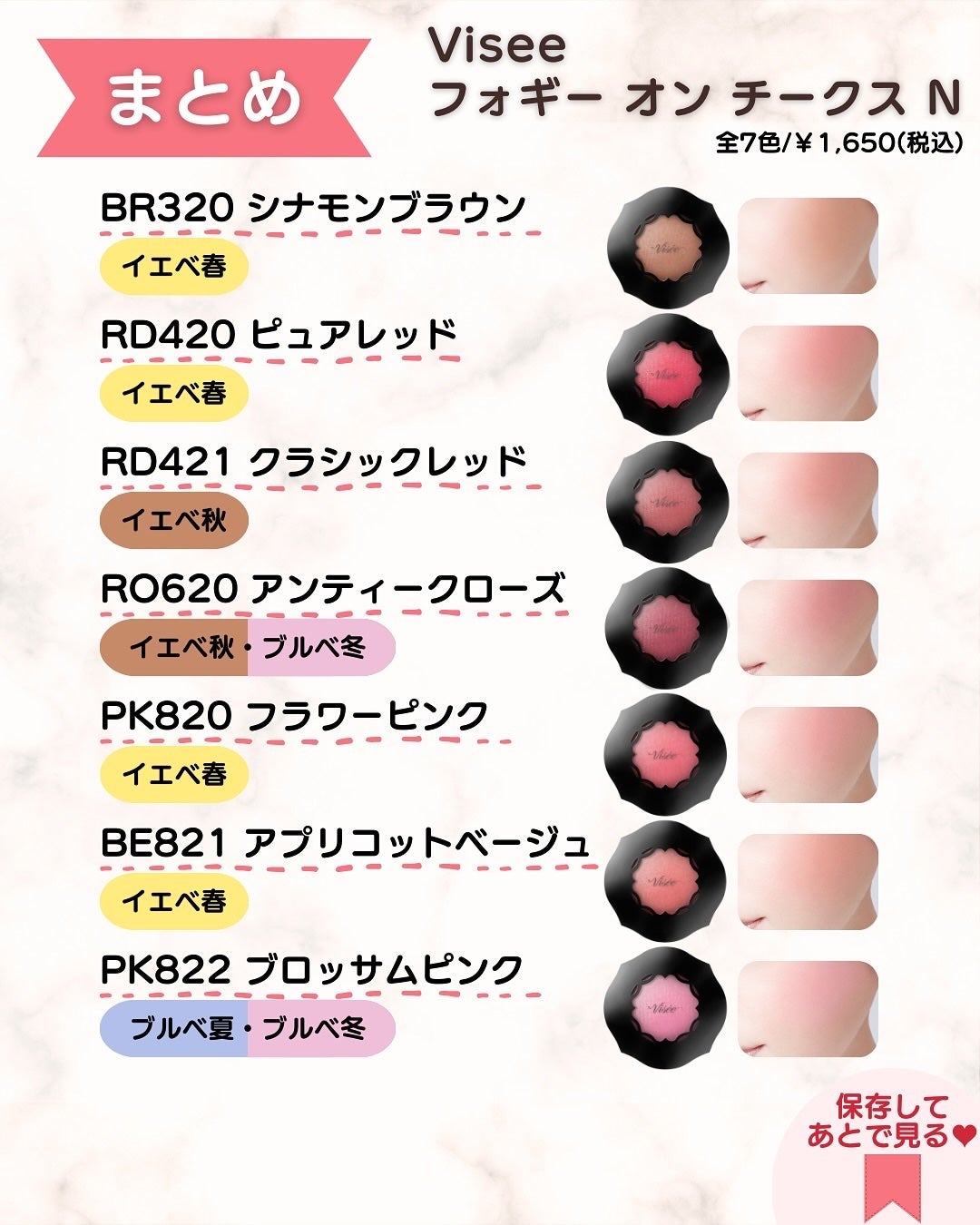 フォギーオンチークス N/Visée/パウダーチークを使ったクチコミ(10枚目)