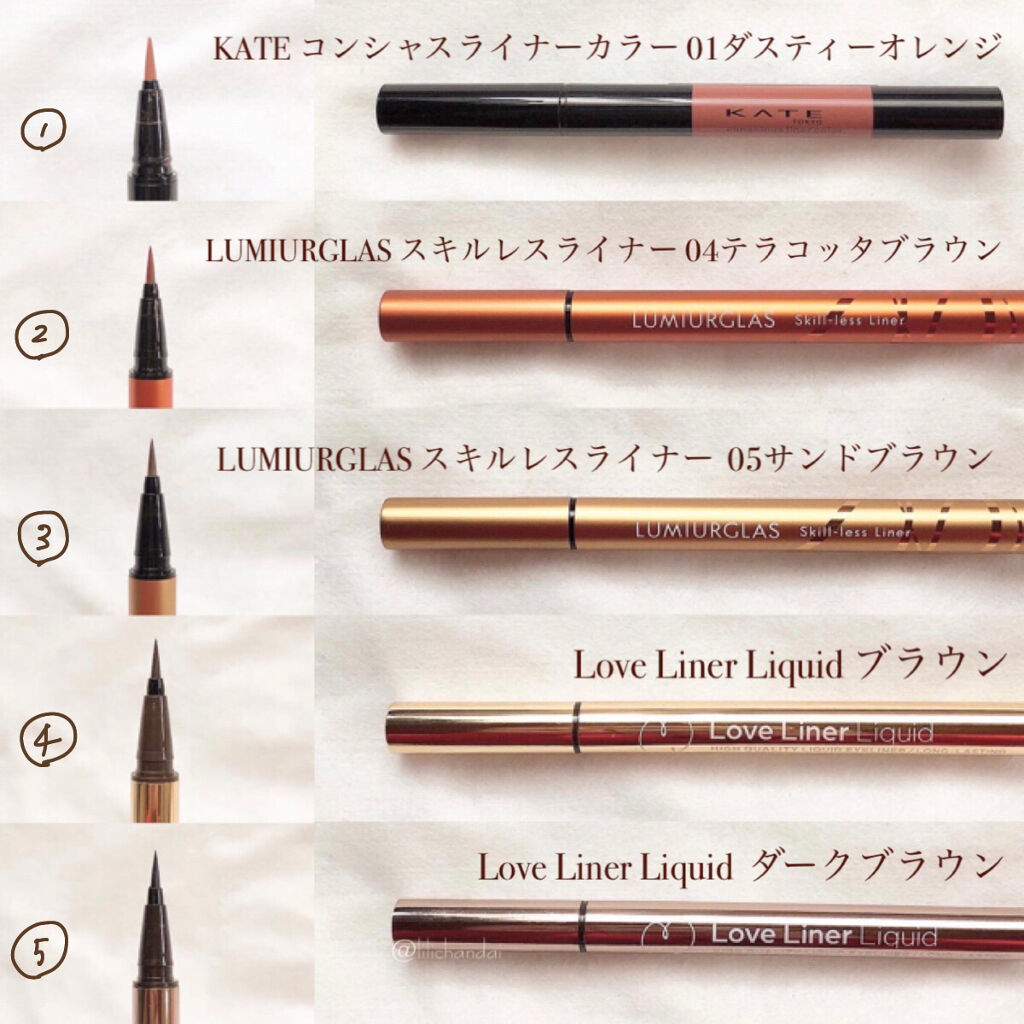 ラブ・ライナー リキッドアイライナーＲ３/ラブ・ライナー/リキッドアイライナーを使ったクチコミ（3枚目）