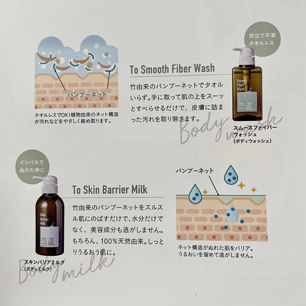 スムースファイバーウォッシュ/haru/ボディソープを使ったクチコミ(4枚目)