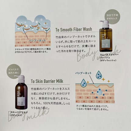 スムースファイバーウォッシュ/haru/ボディソープを使ったクチコミ(4枚目)