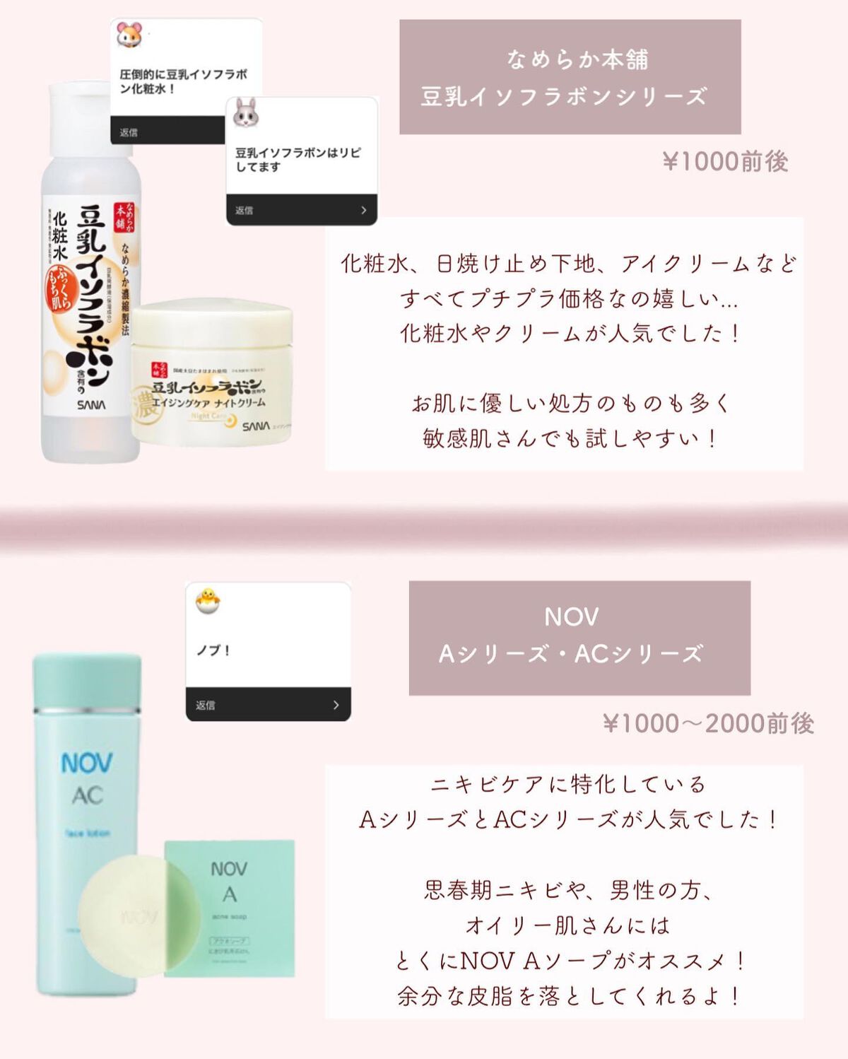 ザ・タイムR アクア/IPSA/化粧水を使ったクチコミ（3枚目）