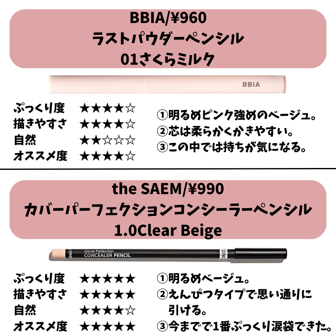 クレヨンコンシーラー/チャコット・コスメティクス/ペンシルコンシーラーを使ったクチコミ（3枚目）