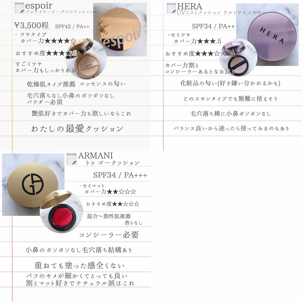 ダブルラスティング クッショングロウ ベージュ/ETUDE/クッションファンデーションを使ったクチコミ（3枚目）