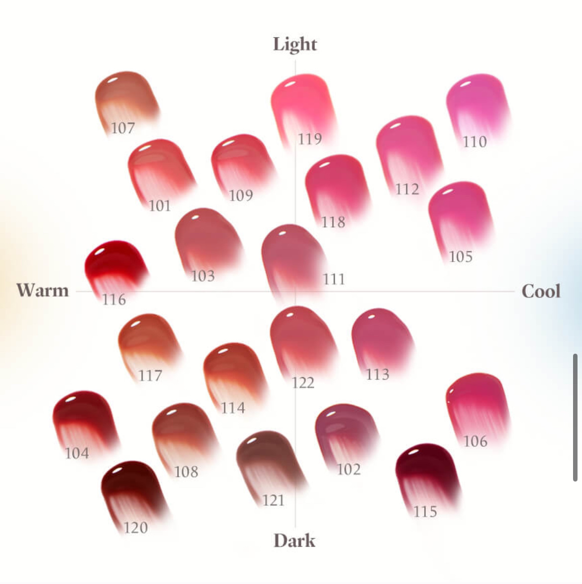 フルーティーグラムティント 102 デューイ/Laka/リップティントを使ったクチコミ（3枚目）