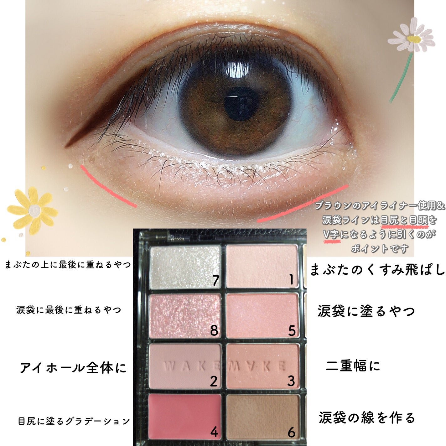 ソフトブラーリングアイパレット/wakemake/アイシャドウパレットを使ったクチコミ(7枚目)