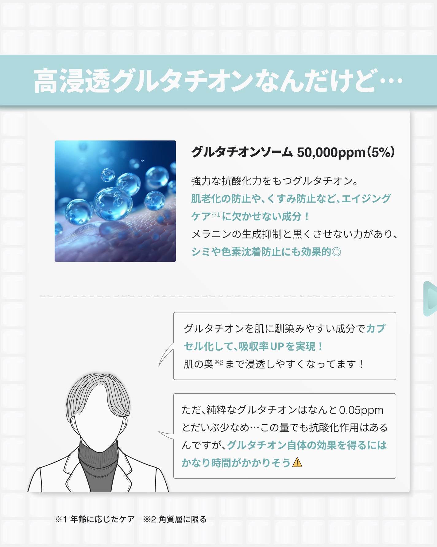 グルタチオングロウアンプル/MEDICUBE/美容液を使ったクチコミ(3枚目)