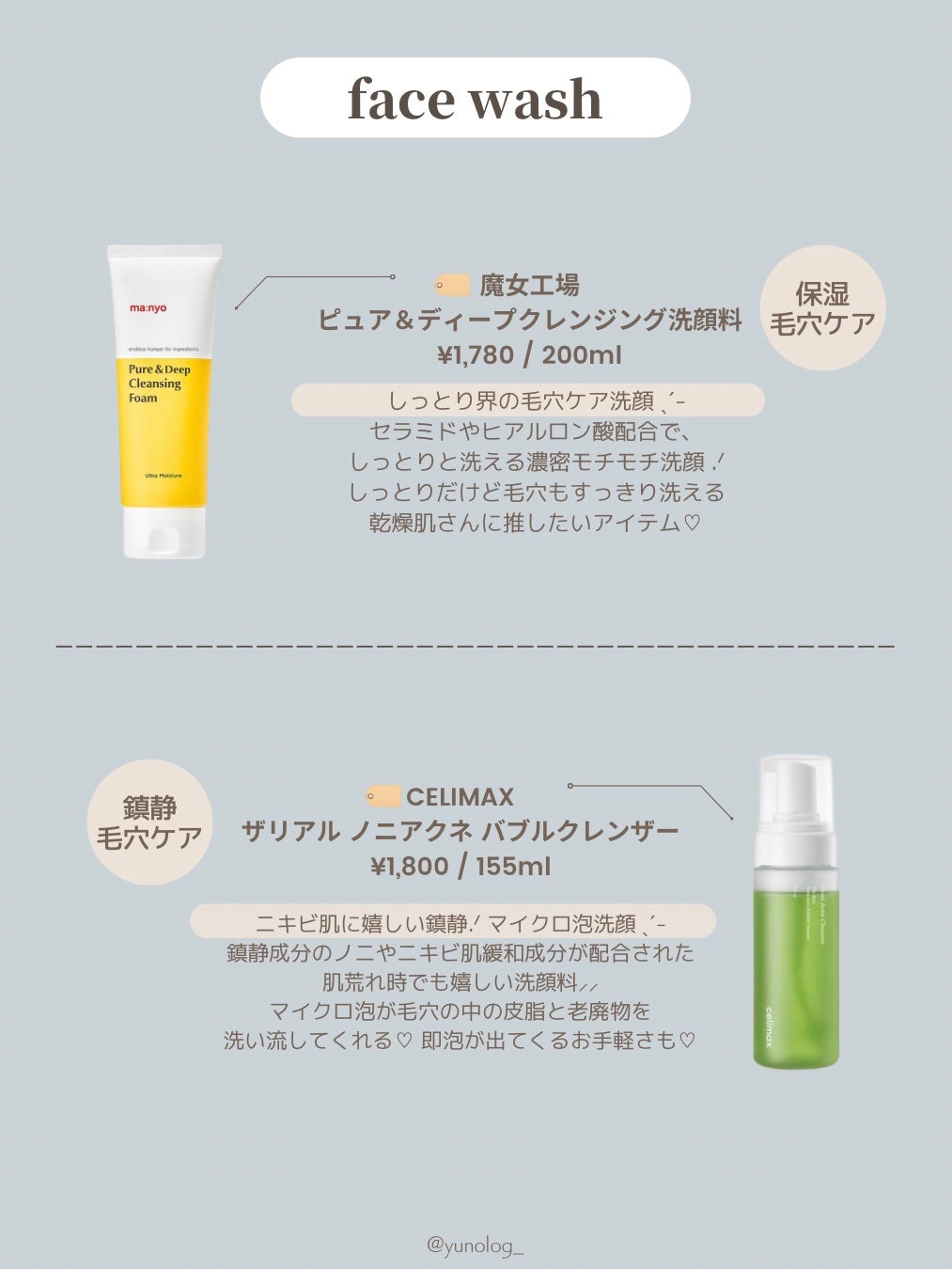 ラゴム ジェルトゥウォーター クレンザー(朝用洗顔)/LAGOM /その他洗顔料を使ったクチコミ(3枚目)