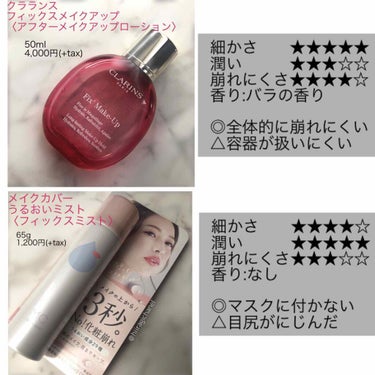 フィックス メイクアップ/CLARINS/ミスト状化粧水を使ったクチコミ（4枚目）