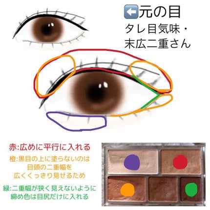 パーフェクトマルチアイズ/キャンメイク/アイシャドウパレットを使ったクチコミ(5枚目)