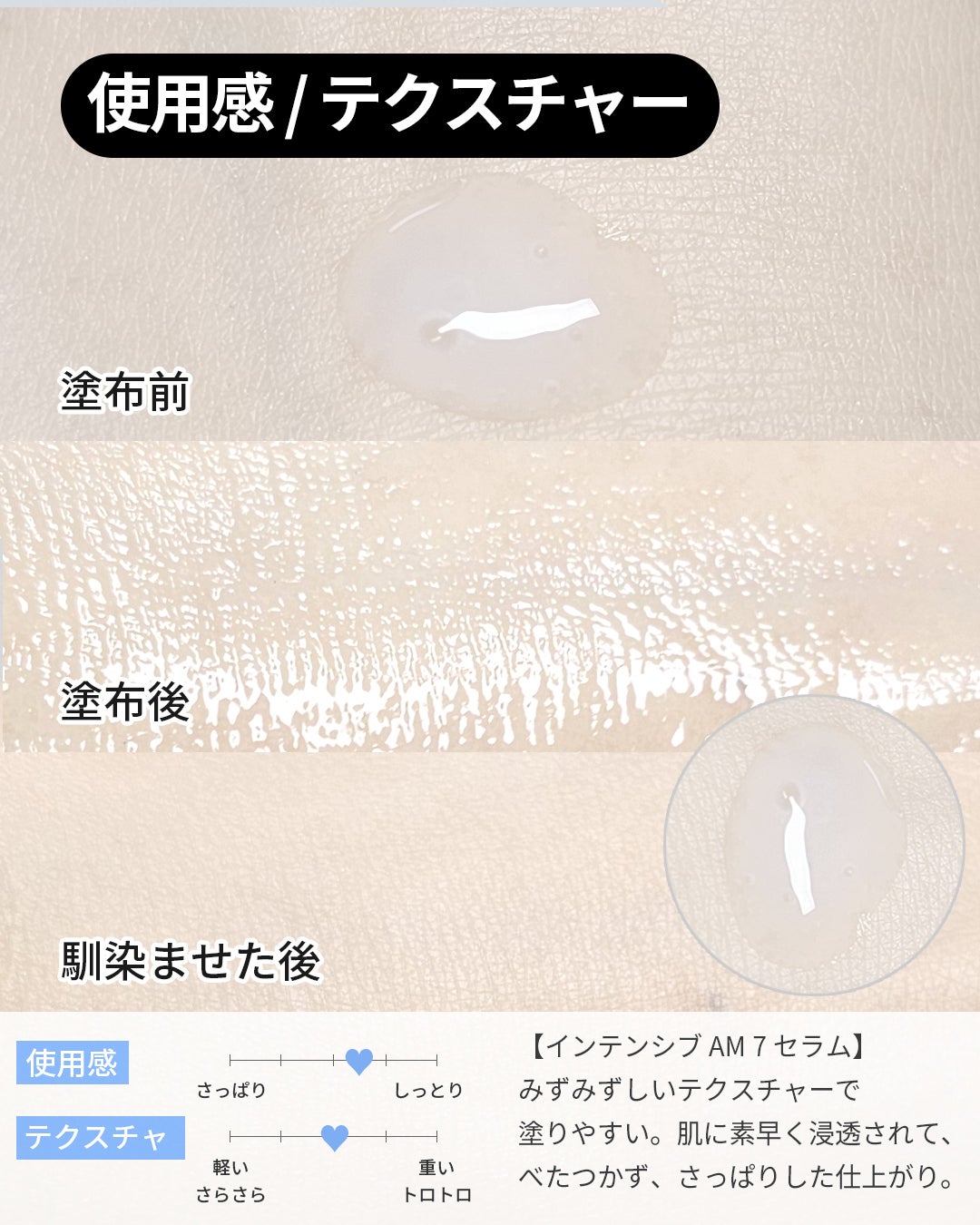 インテンシブAM7 セラム/Raftel/美容液を使ったクチコミ(4枚目)