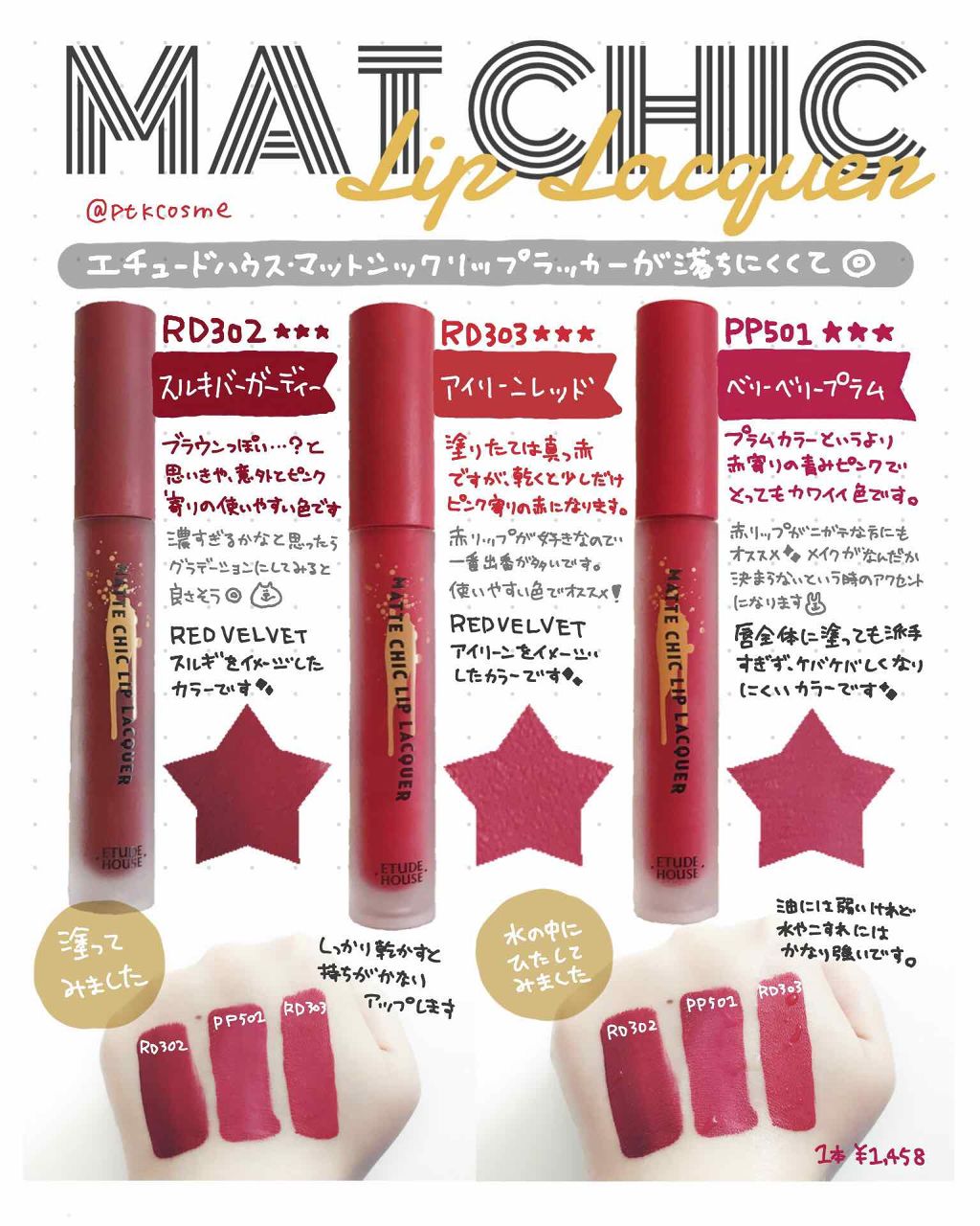 マットシックリップラッカー|ETUDEの口コミ - 【今日のコスメ