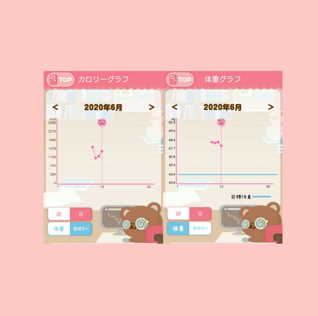 自己紹介/雑談/その他を使ったクチコミ（2枚目）