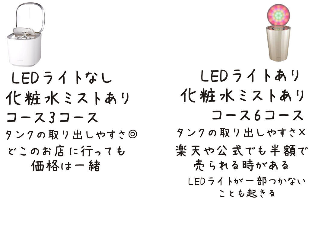 スチーマー ナノケア EH-SA0B/Panasonic/美顔器・マッサージを使ったクチコミ（2枚目）