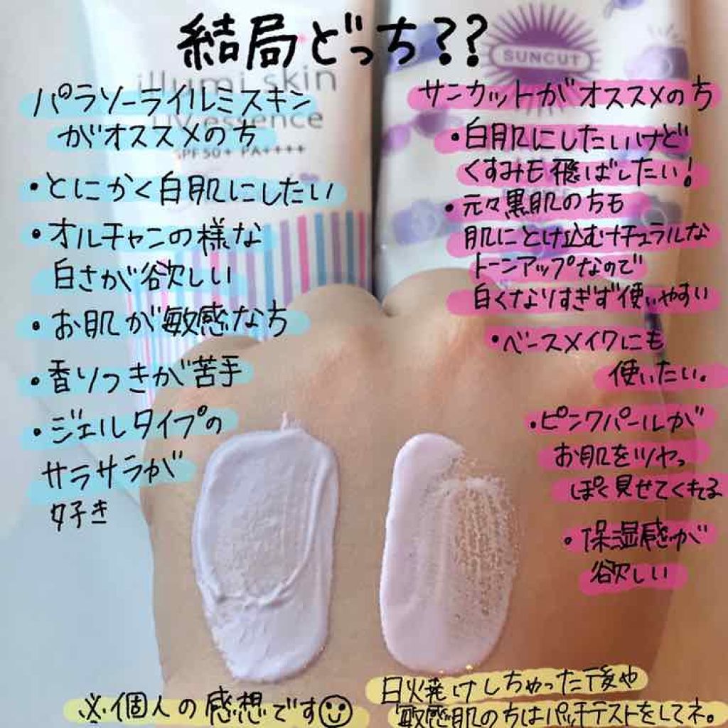 パラソーラ イルミスキン UVエッセンス Ｎ(旧品)/パラソーラ/日焼け止め・UVケアを使ったクチコミ（3枚目）