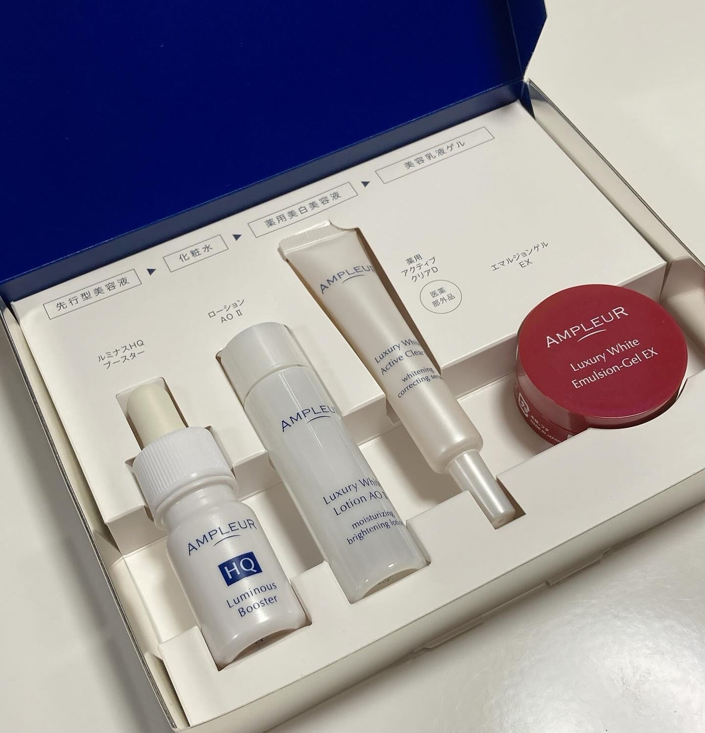 アンプルール トライアルキット/アンプルール/トライアルキットを使ったクチコミ(1枚目)