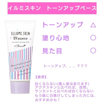 パラソーラ イルミスキンUVエッセンス(旧品)/パラソーラ/日焼け止め・UVケアを使ったクチコミ(4枚目)