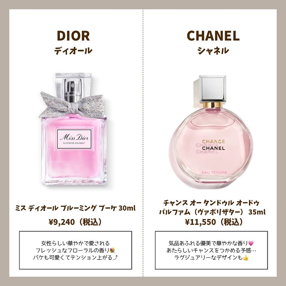 CHANELフレグランス&シャネル コットン 100枚&ミスディオールバスパール CHANELフレグランス&シャネル コットン 100枚&ミスディオール