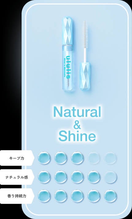 ウォーターインマトメイク ブルー/ululis/プレスタイリング・寝ぐせ直しを使ったクチコミ(5枚目)