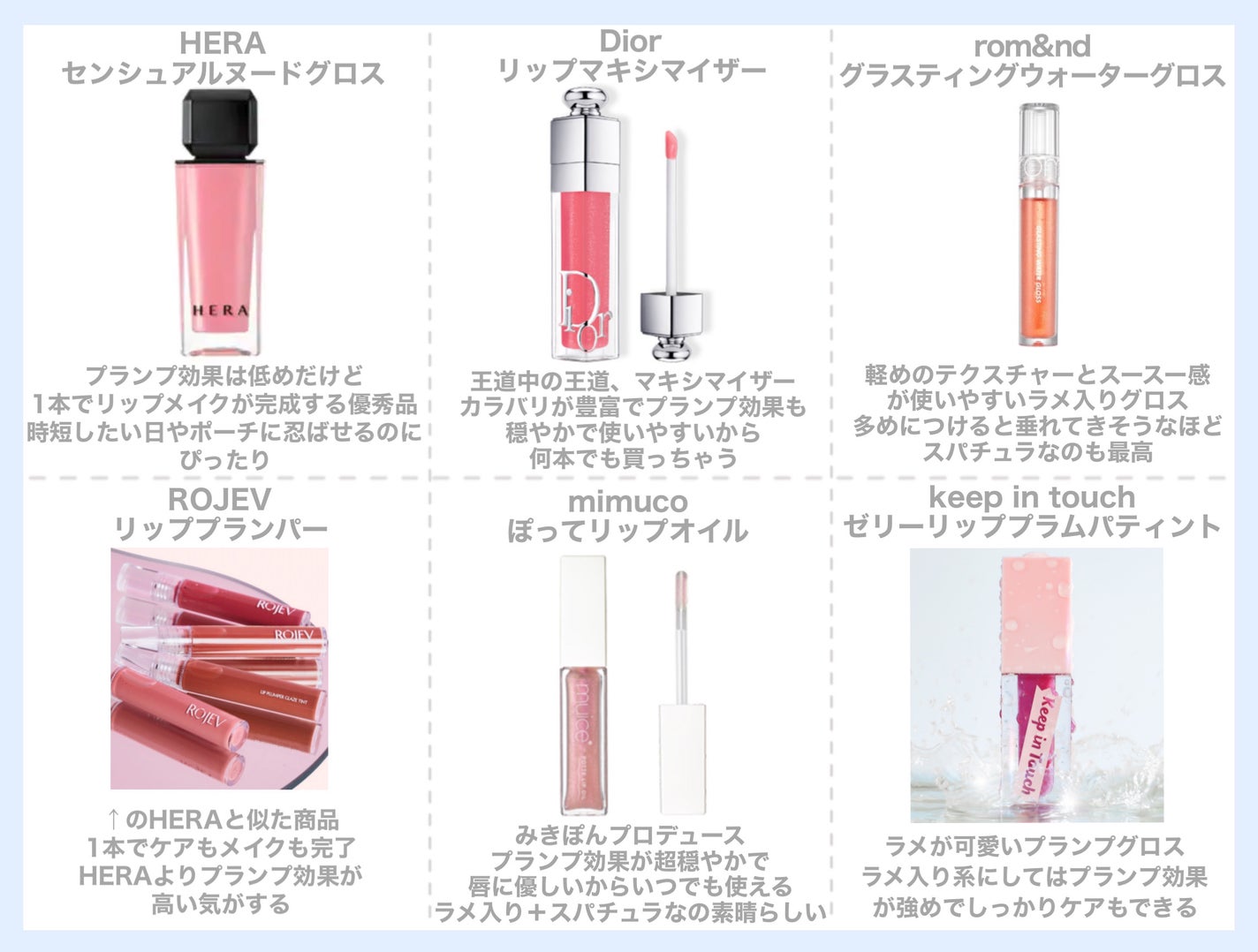 にゅん on LIPS 「リッププランパーマニアによるおすすめのプランパーまとめ✍🏻リッ..」(2枚目)