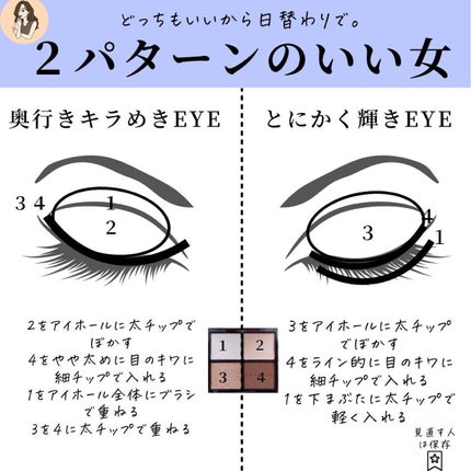 アイカラーレーション/LUNASOL/アイシャドウパレットを使ったクチコミ(6枚目)