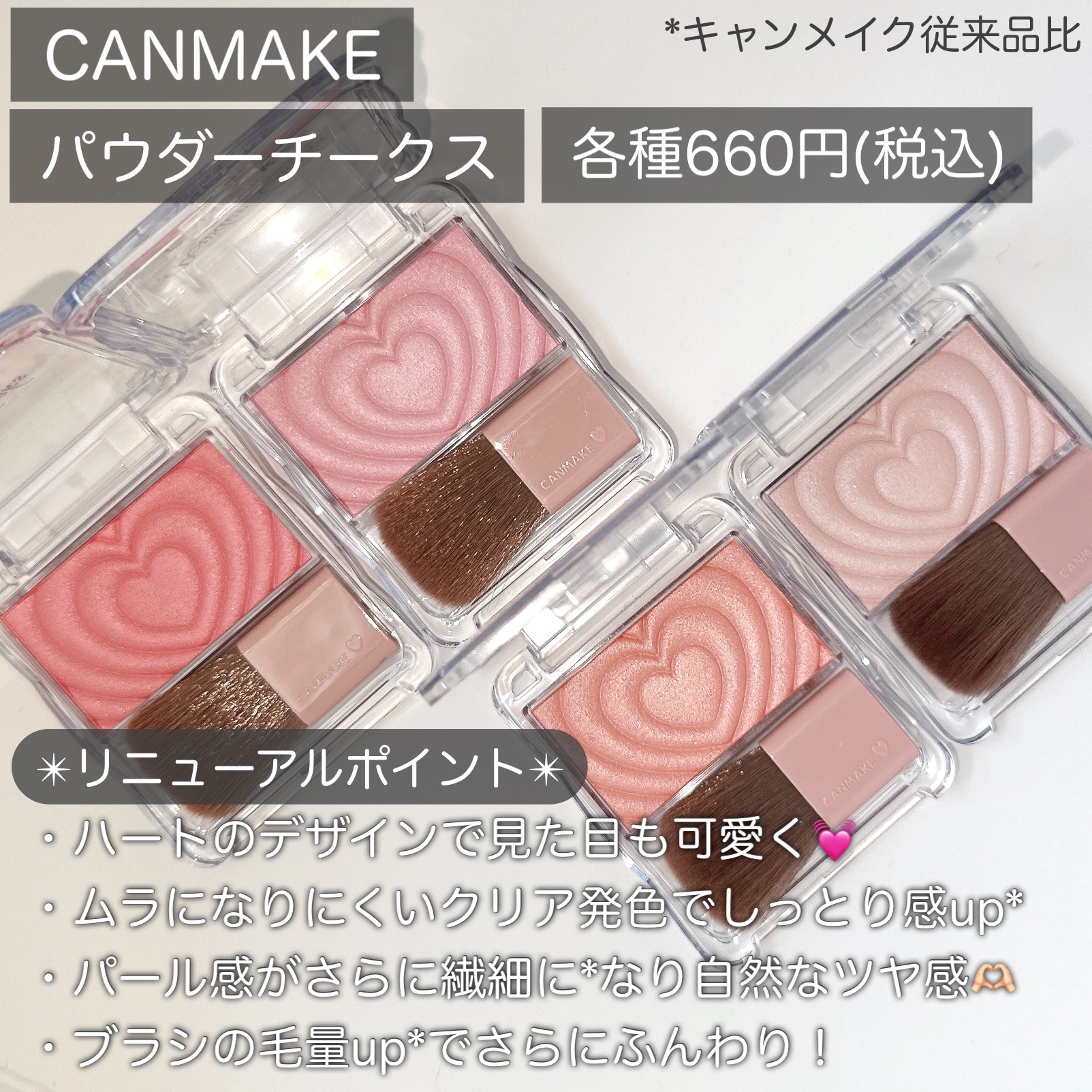 パウダーチークス/キャンメイク/パウダーチークを使ったクチコミ（2枚目）