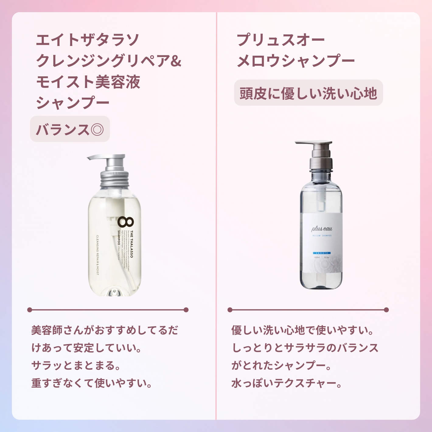 ディアボーテ・ハニーチェ・エイトザタラソ・THERATIS・plus eau