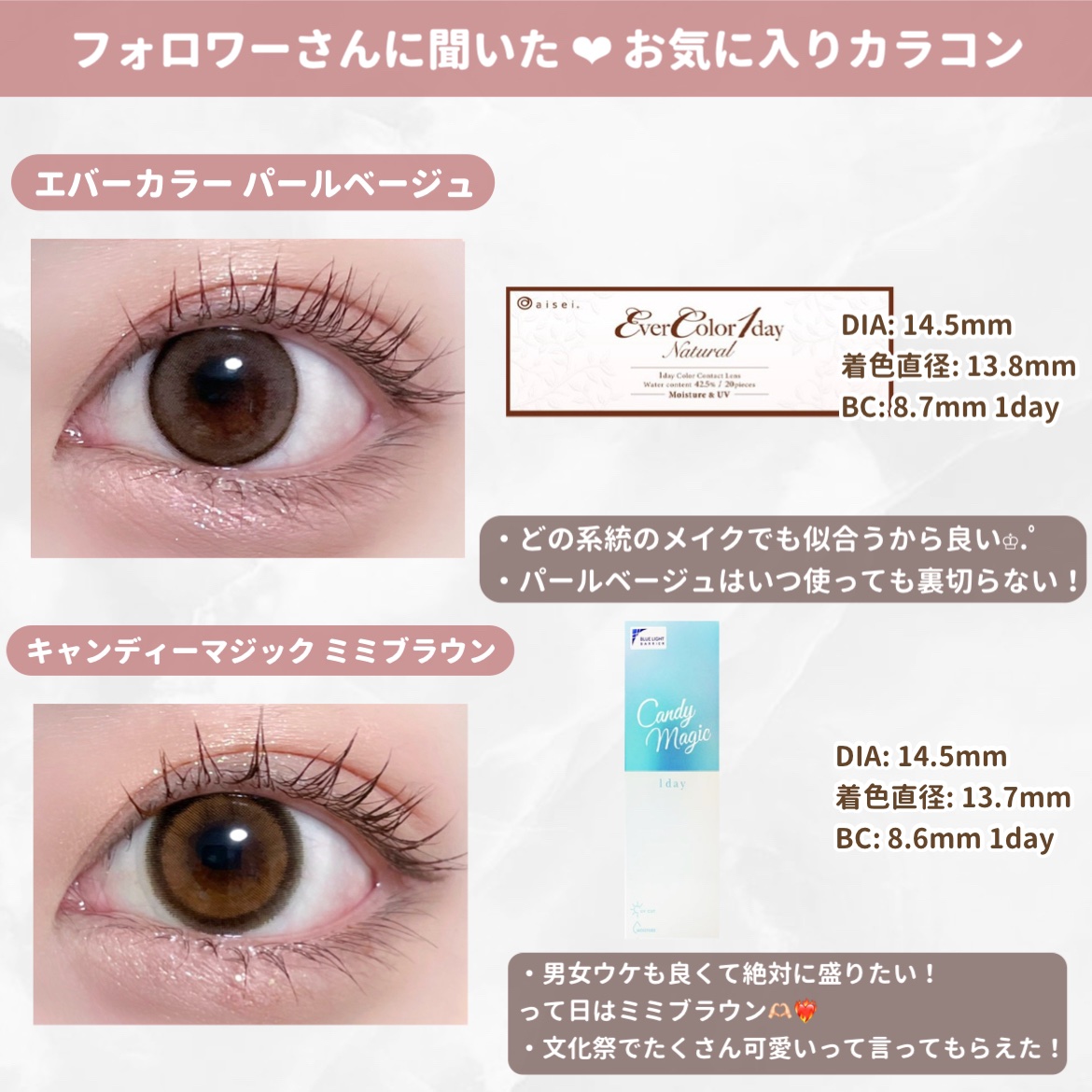 candymagic1day（キャンディーマジックワンデー）/candy magic/ワンデー（１DAY）カラコンを使ったクチコミ（2枚目）