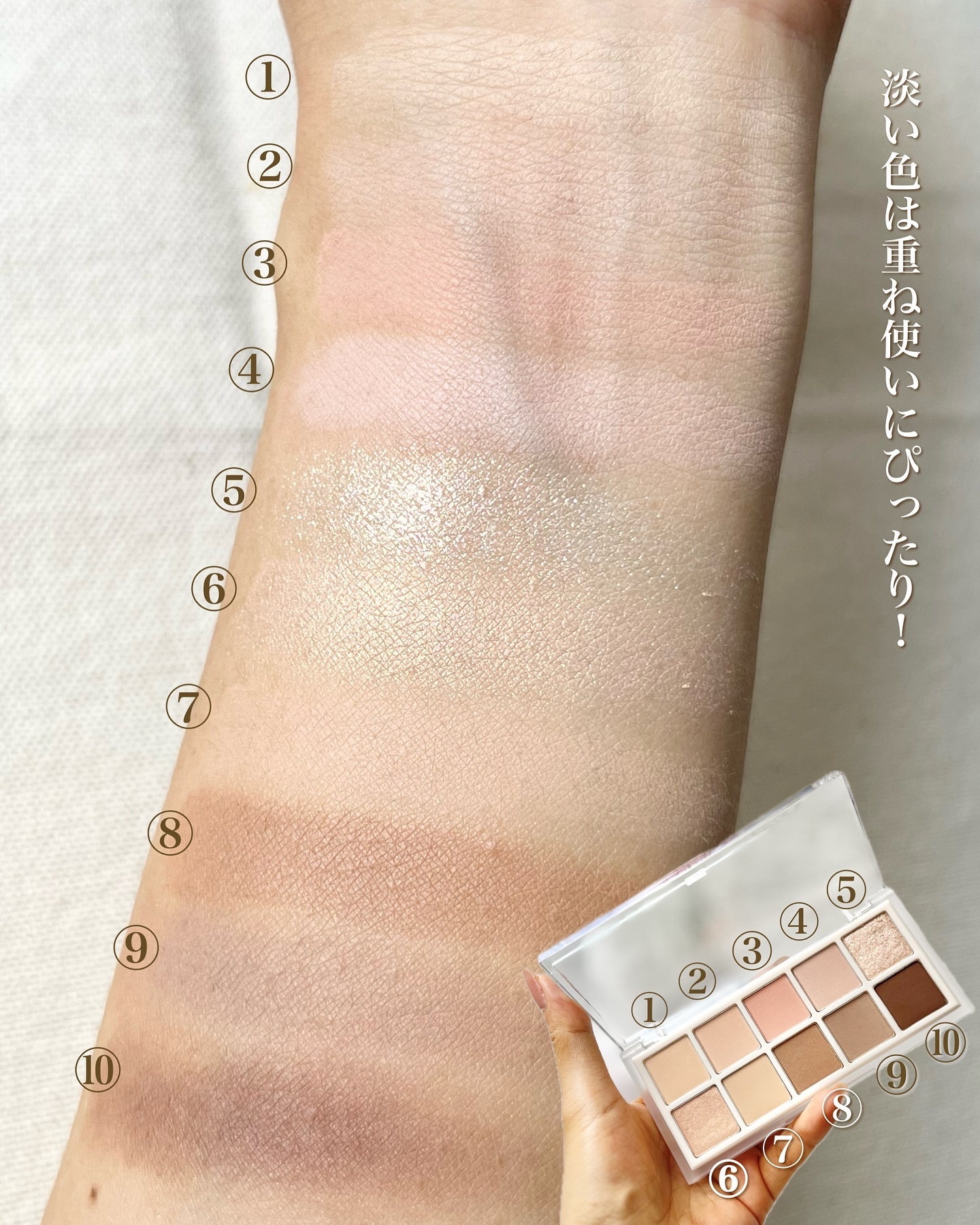 マルチユースシャドウパレット/RULIDIA/アイシャドウパレットを使ったクチコミ（3枚目）