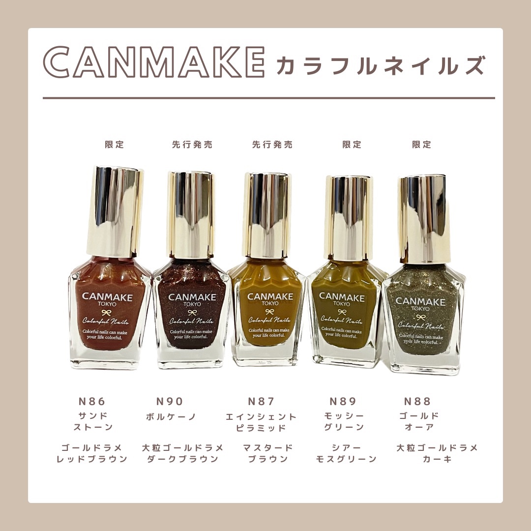 カラフルネイルズ/キャンメイク/マニキュアを使ったクチコミ（2枚目）